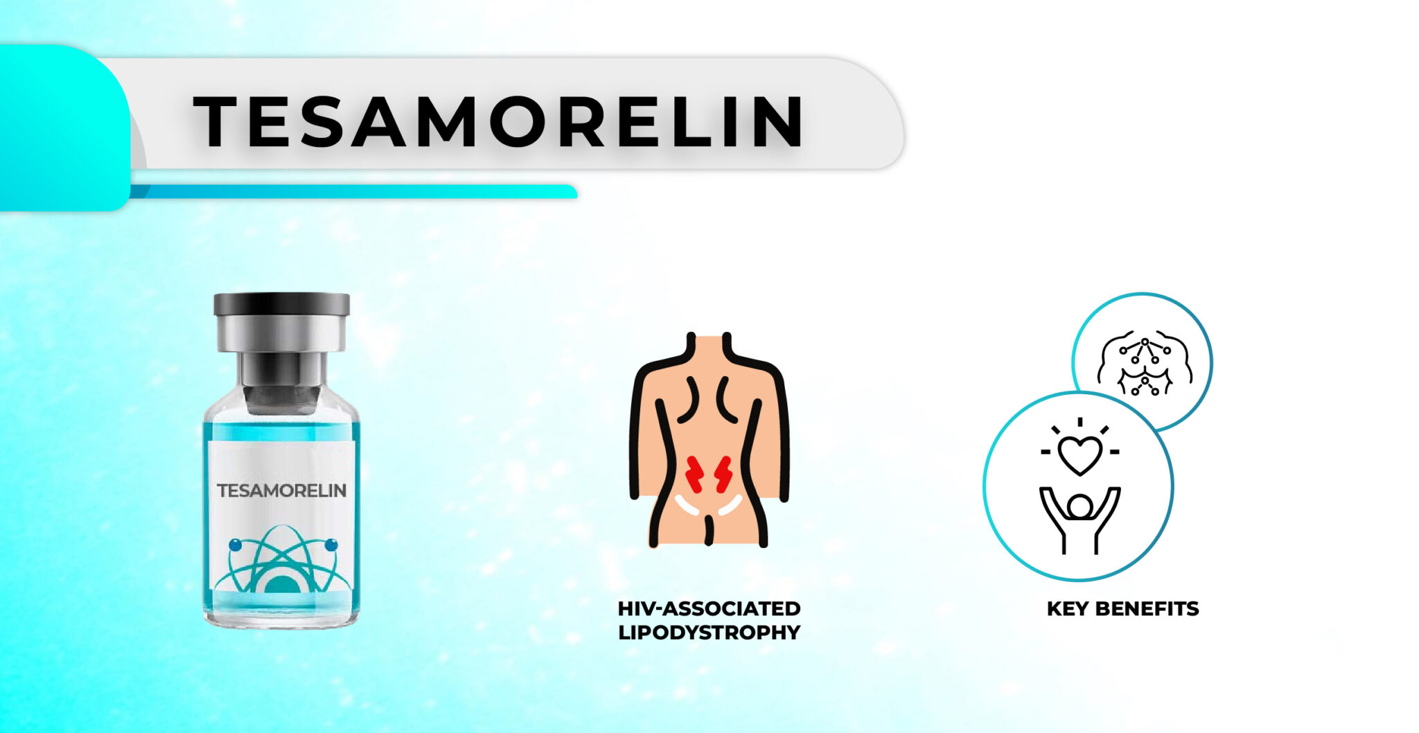 ipamorelin peptide dosage per day Sermorelin: Understanding How It Works, Its Uses, and What People Need to  Know main image 1