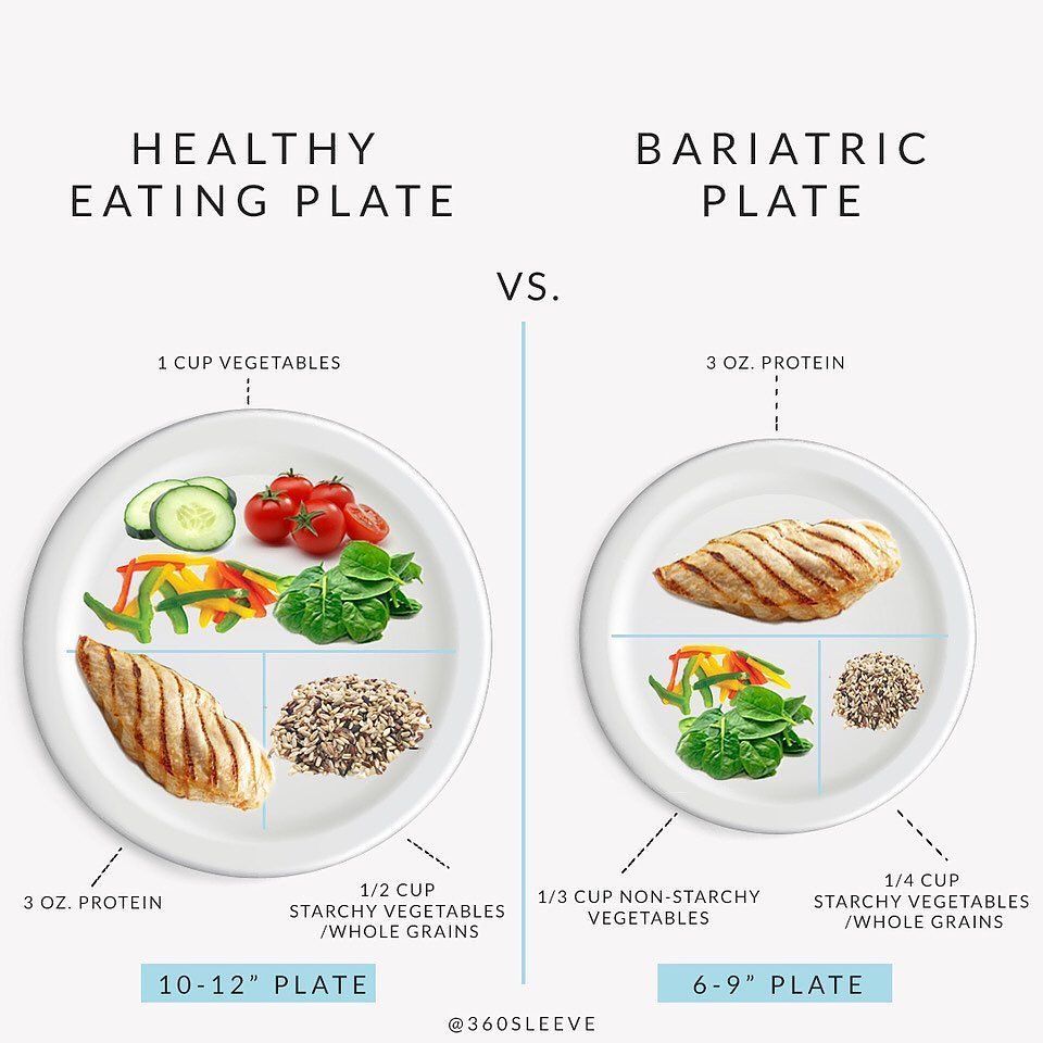 https://img.siterank.app/topic/think-fat-loss-means-bland-meals-and-tiny-portions-a-2026-guide-to-big-plates-comfort-drinks-and-quiet-progress-69a714edc44da.png