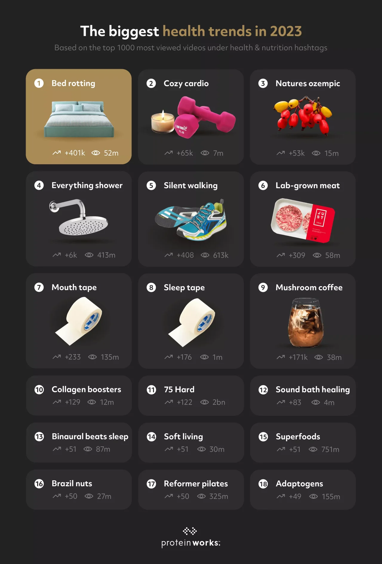 weight loss patch prescription Weight Loss Patches | Effective Slimming Solutions