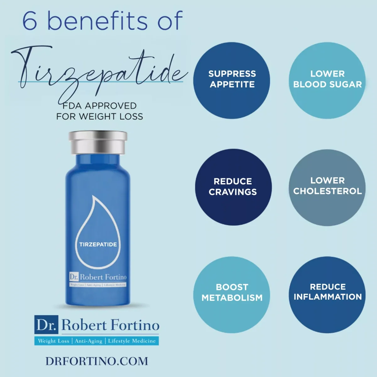 Tirzepatide Weight Loss Results After 4 Weeks: A Realistic Early Progress  Report