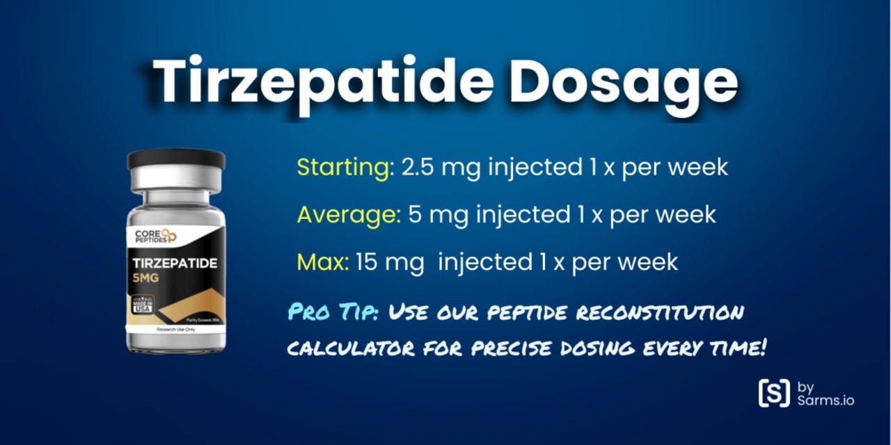 5mg of tirzepatide is how many units Tirzepatide dosing chart I"ll share in case any newbies have trouble figuring out their units. I store this sheet with my needles so I don't 5mg Tirzepatide Dosage: Units, Genetics