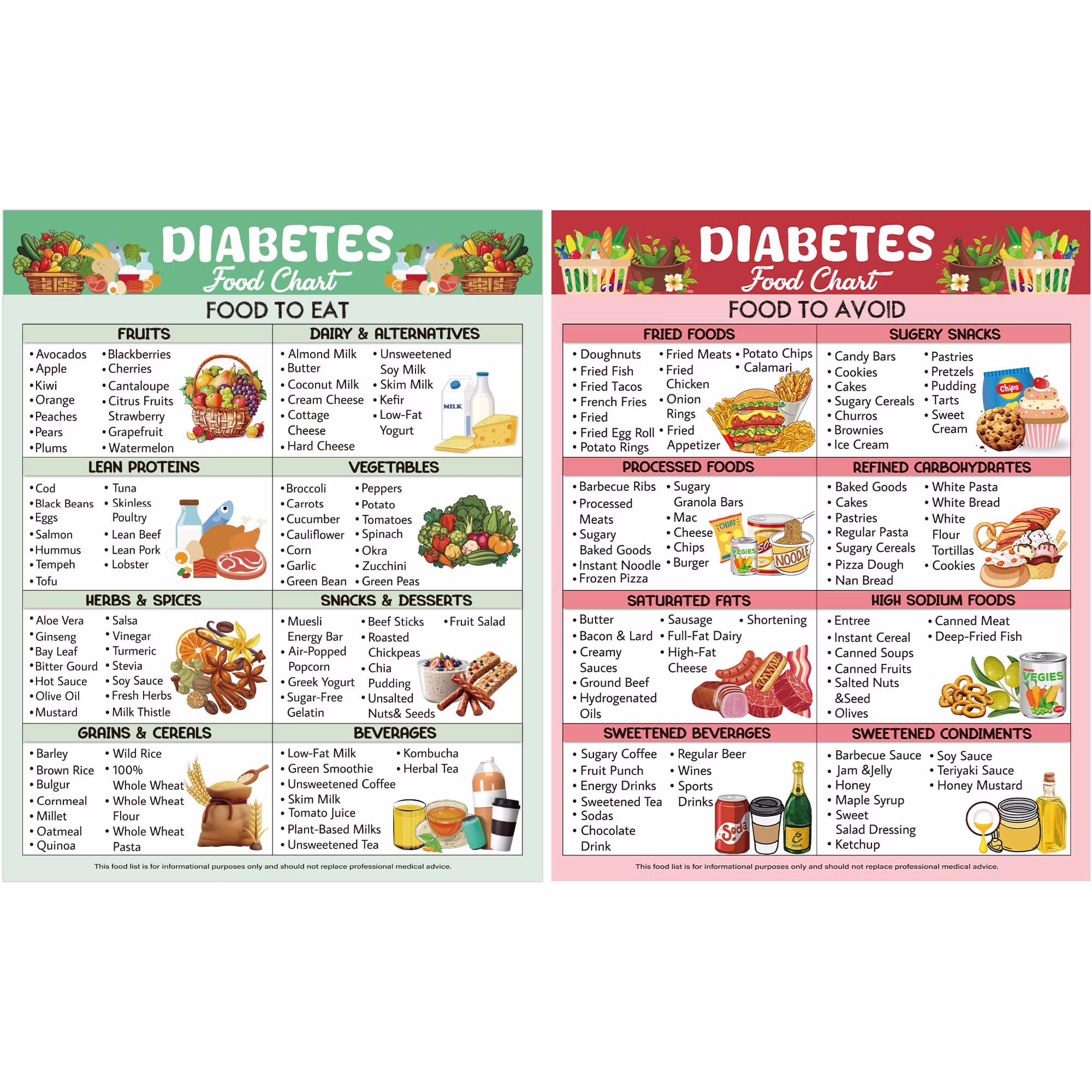 Medicinal Mushrooms for Weight Loss: Metabolic Support Strategies