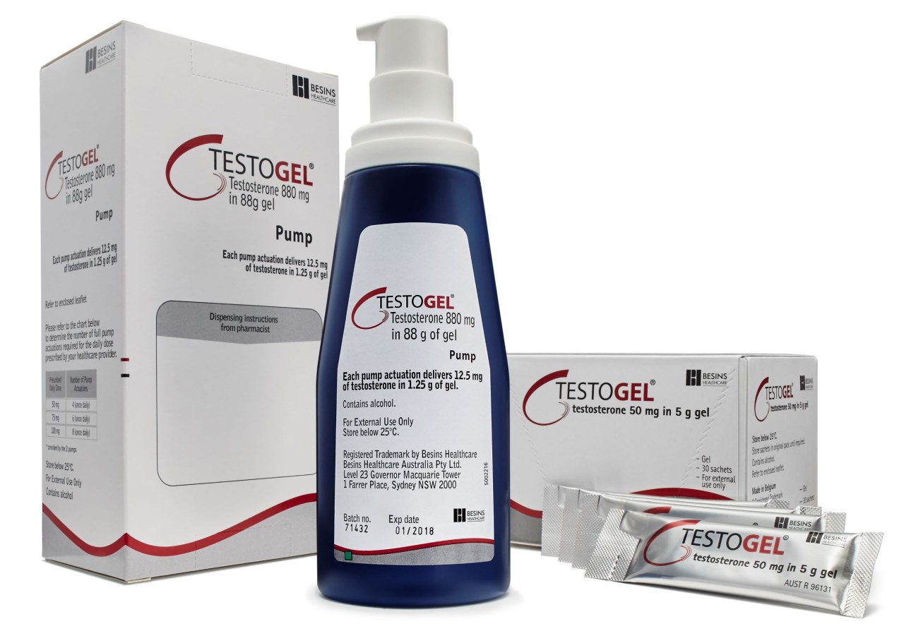 semaglutide effect on testosterone Testosterone for Women in Menopause: Real Results & Risks (2026)