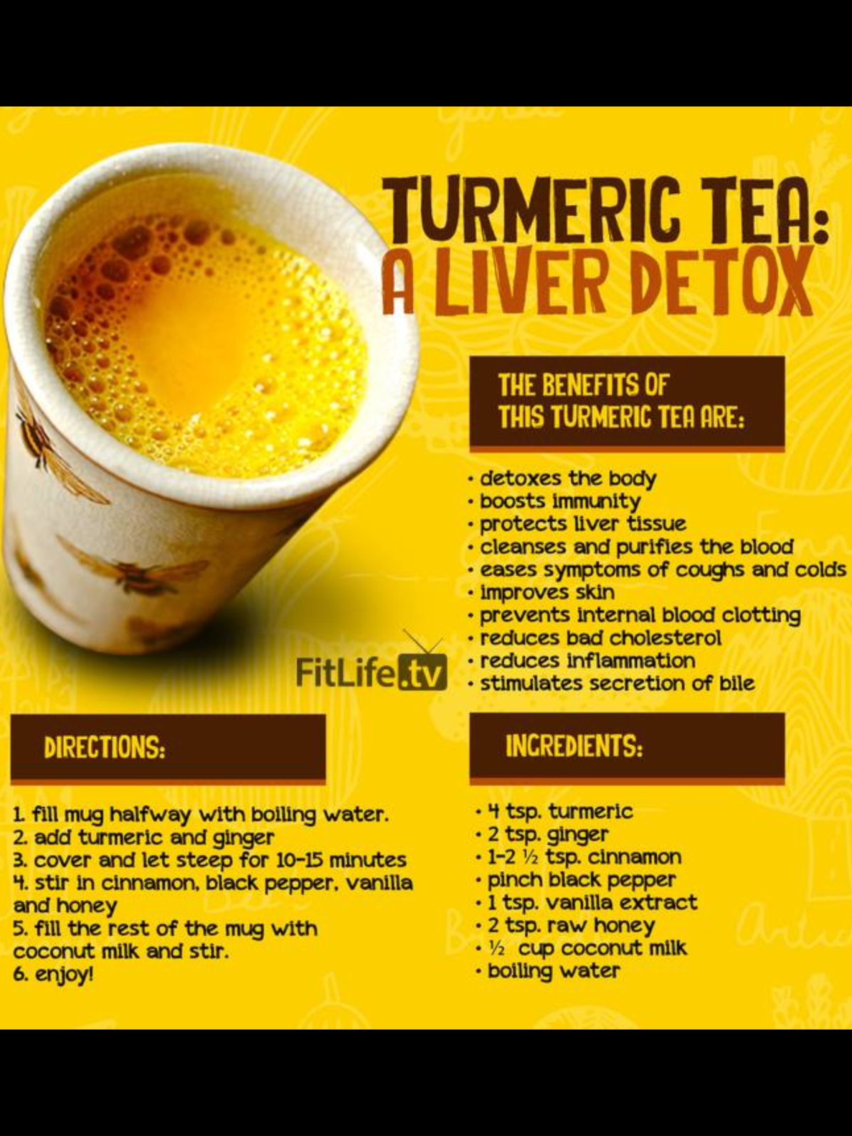 Three different turmeric-based drinks lined up: lemon water, golden milk, and a smoothie