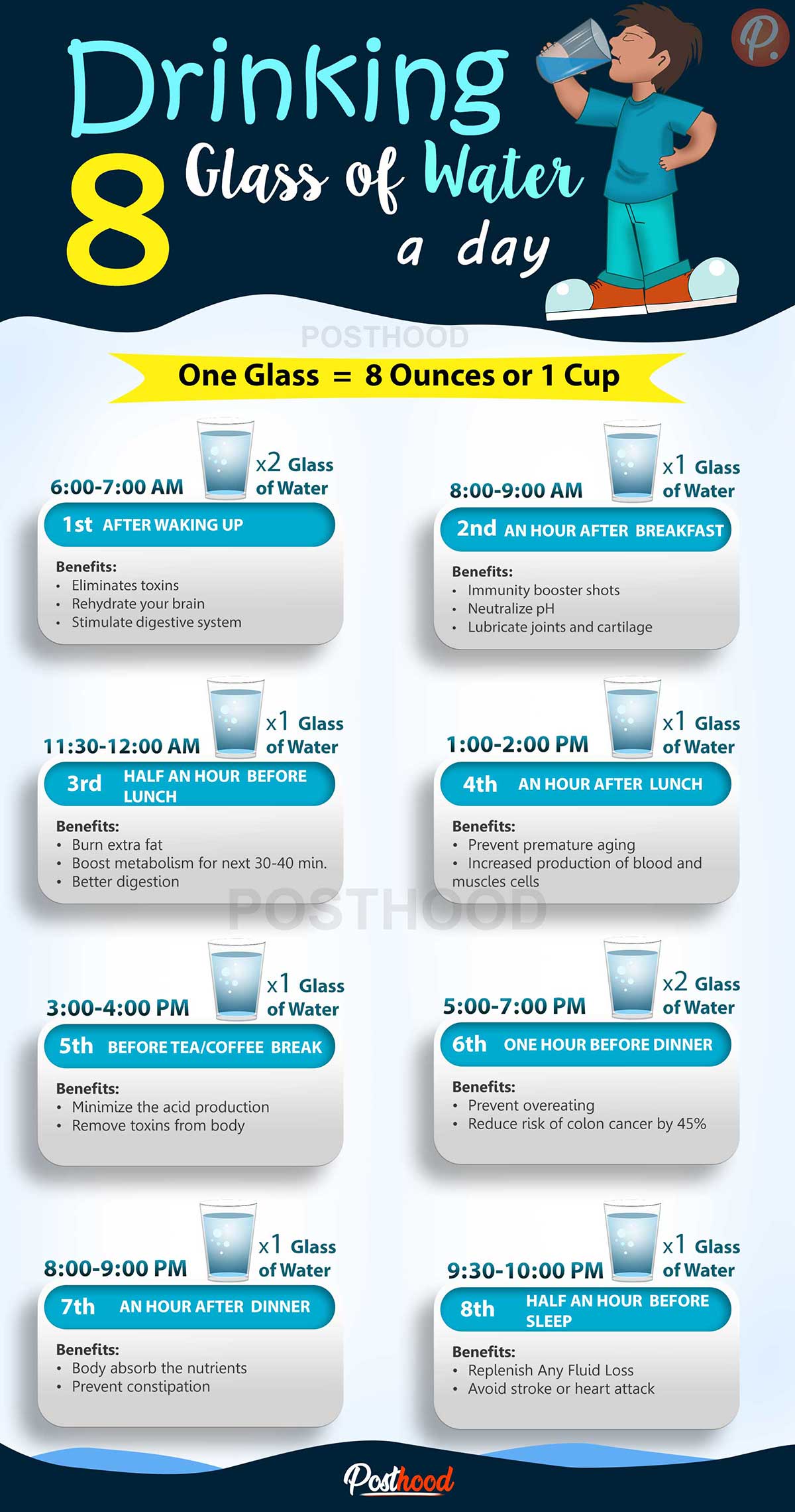 https://img.siterank.app/topic/water-drinking-schedule-for-weight-loss-30-minutes-before-meals-and-morning-routines-that-work-6989f84e674e7.png