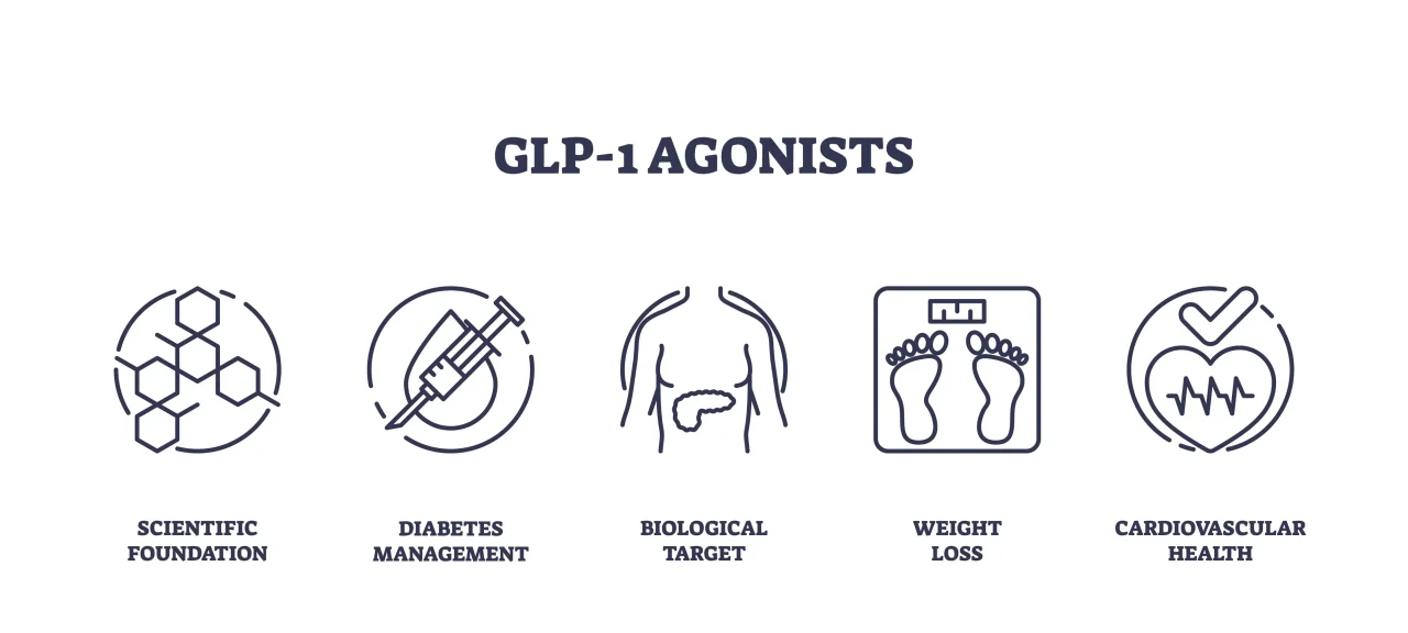 hers glp-1 Hims & Stock Tumbles 12% due to supplier concerns- Fast Company Meal Count:10 Meals Health Needs_Women's Health Feeling tired on your
