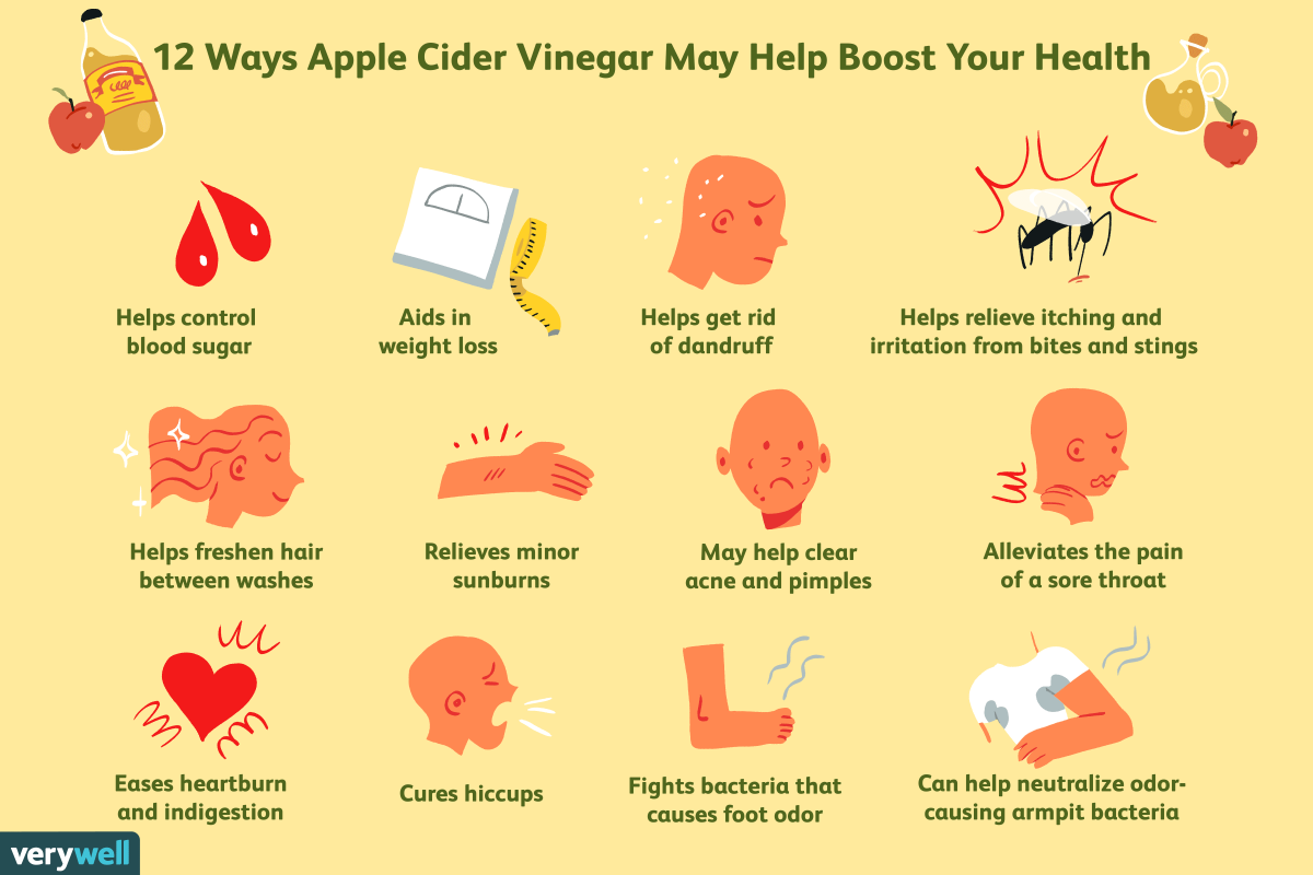 I Drank Cinnamon and ACV Water Every Morning for 30 Days — 4 
